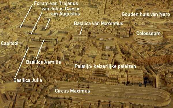 Schaalmodel antieke Rome