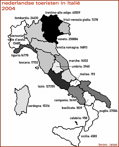 Nederlandse toeristen in Italië.