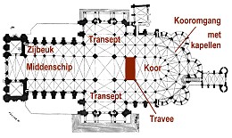 Plattegrond Chartres